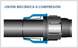 stel accesorios union mecanica